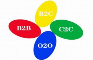 b2bb2cc2co2o什么意思,d2o和t2o是什么