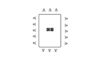 芯片供应紧缺,amoled未来技术突破