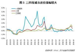 茂名房价大降价「广东茂名贬值较快的20个小区房价公布了最大跌幅超过了20」