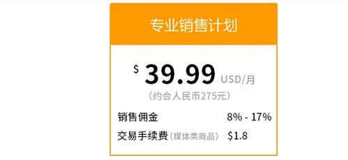 跨境电商速卖通怎么做「跨境电商速卖通旺旺操作流程」